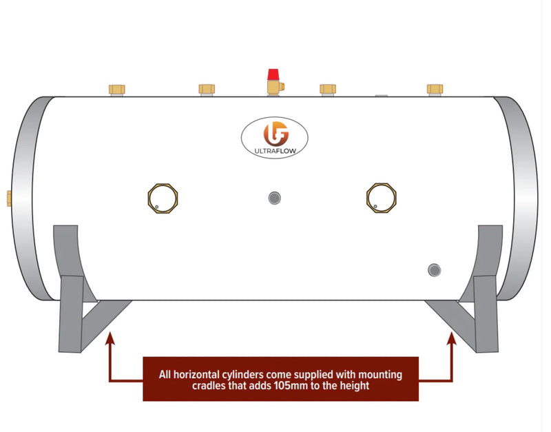 Ultraflow InDirect Unvented Cylinder Horizontal - 300 Litre